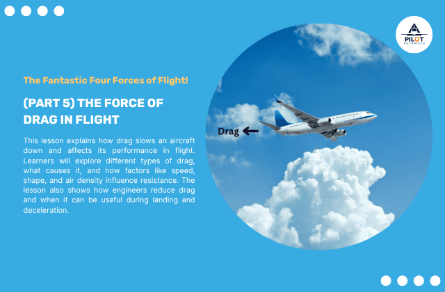 (Part 5) The Force of Drag in Flight